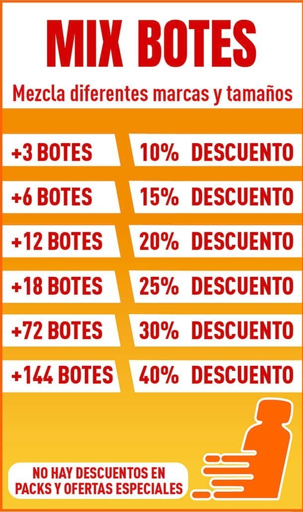 Popper de la semana